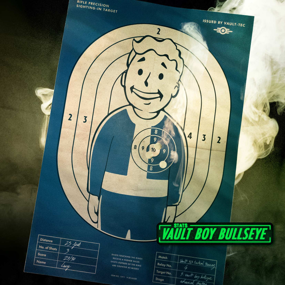 Fallout: Doctor Collector Lucy's Dweller Kit