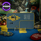 Fallout - Vault Security Keycard Replica
