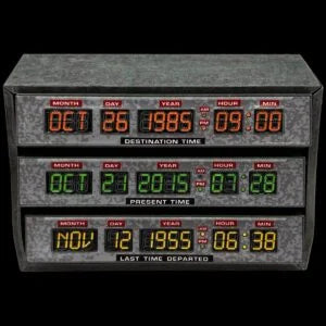 Back To The Future - Official Time Circuits Scaled Prop Replica